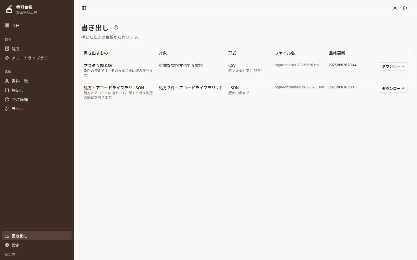 書き出しの画面。マスタ互換 CSV と処方・アコードライブラリ JSON の 2 行に、対象・形式・ファイル名・最終更新とダウンロードのボタン