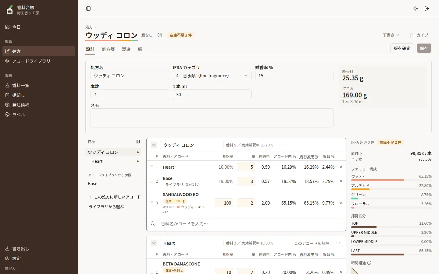 処方の設計タブ。上に処方の設定、左に目次、中央にアコードのカード、右にバランスのパネル