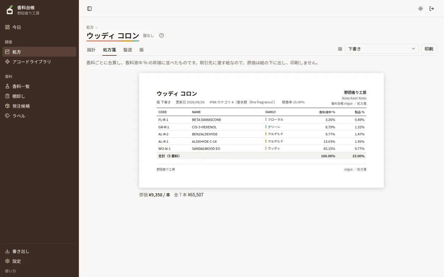 処方箋タブ。見出しに処方名・版・日付、表に CODE・NAME・FAMILY・香料液中 %・製品 % の列